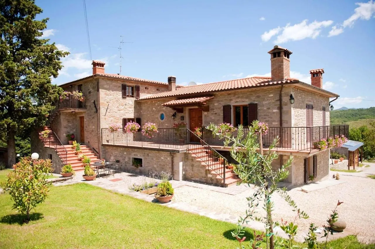 Charming Apartment In Caprese Michelangelo 30 M² With Stunning Views contacts